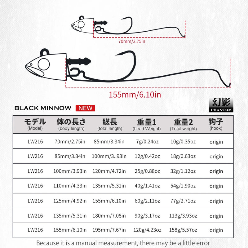 Hunthouse Black Minnow 7g/12g/25g/40g/60g/90g/120g Easy Shiner Fishing Lure Soft Lure Jig Bait Bass Pike Fishing Leurre Souple