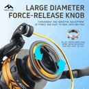 HAUT TON 1000-7000 Series Spinning Fishing Reel 12kg Max Drag 5.2:1 Gear Ratio One-click Folding Rocker Arm For FreshwateFishing