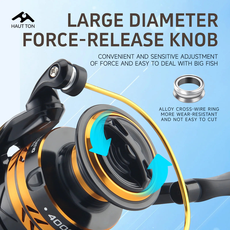 HAUT TON 1000-7000 Series Spinning Fishing Reel 12kg Max Drag 5.2:1 Gear Ratio One-click Folding Rocker Arm For FreshwateFishing