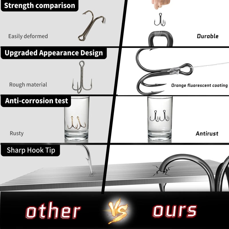 9KM 10Pcs Fishing Treble Hooks 3X Triple Hook Sea Fishing Hooks for Hard Lures for Freshwater Saltwater