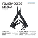 SOG 21 in 1 PowerAccess Multifunctional Folding Tactical Pliers EDC Pocket Multitoos Outdoor Survival Camping Supplies-PA2002-CP