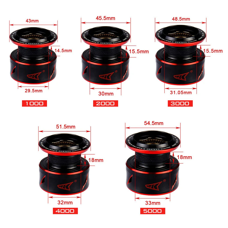 Carretel de pesca giratório KastKing Sharky III, inovador e resistente à água, com potência máxima de arrasto de 18 kg, ideal para pesca de robalo e lúcio.